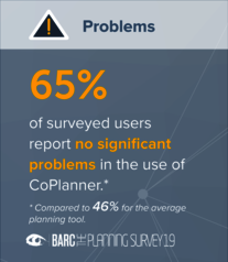 Problems - The Planning Survey