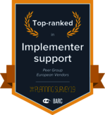 CoPlanner Support - top-ranked