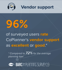 Vendor Support - The Planning Survey